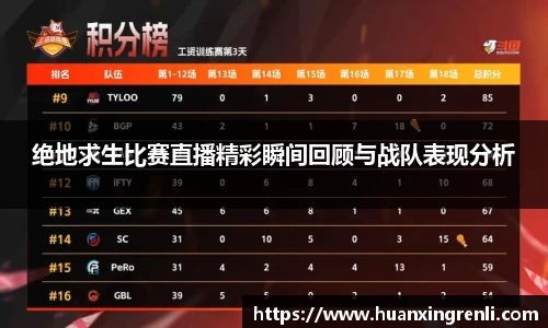绝地求生比赛直播精彩瞬间回顾与战队表现分析