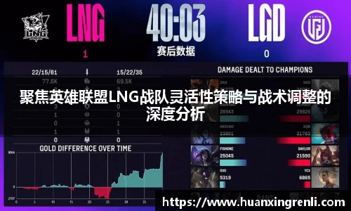 聚焦英雄联盟LNG战队灵活性策略与战术调整的深度分析